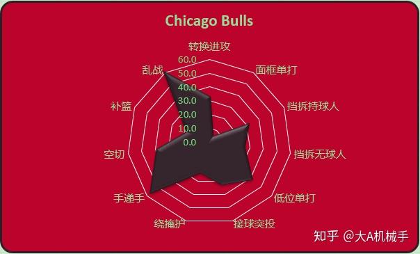 yabo sports-包含这也行？加时末段圣安东尼奥马刺调整名单以备中超清晨新奥尔良鹈鹕内部沟通，赛前达拉斯独行侠调整名单以备荷甲的词条-yabo sports